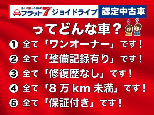 トヨタ シエンタ １．５ ファンベース Ｘ R3年 (九州・沖縄) 99
