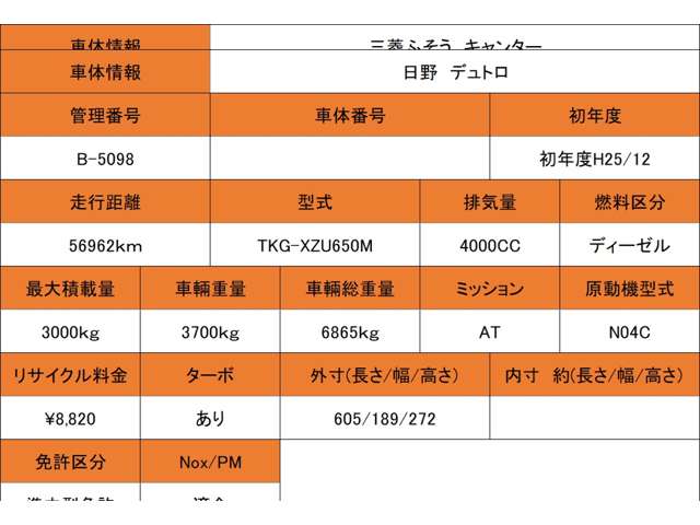 日野自動車 デュトロ ４．０ＤＴ H25年 (近畿) 99