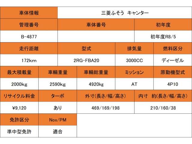 三菱フソウ キャンター ３．０ ダブルキャブ 全低床 ディーゼルターボ R8年 (近畿) 99