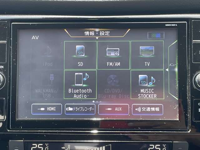 日産 エクストレイル ２．０ ２０ＸＩ エクストリーマーＸ ２列車 ４ＷＤ R1年 (関東) 99