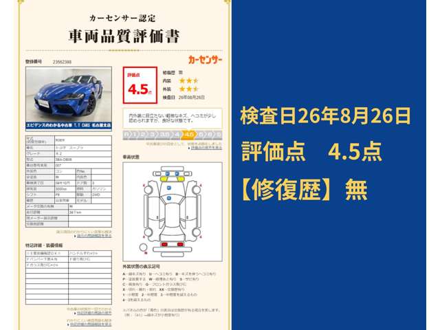 トヨタ スープラ ３．０ ＲＺ R6年 (東海) 99