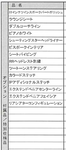 ロールスロイス カリナン ６．７５ ４ＷＤ R7年 (北海道) 99