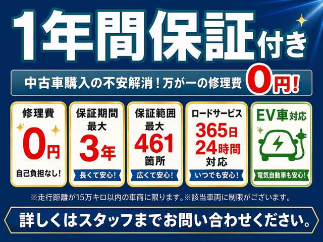 スズキ ハスラー ６６０ Ｇ ４ＷＤ R1年 (甲信越・北陸) 99