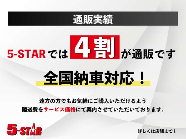 日産 グロリアワゴン ２．０ Ｖ２０Ｅ ＳＧＬ H7年 (関東) 99