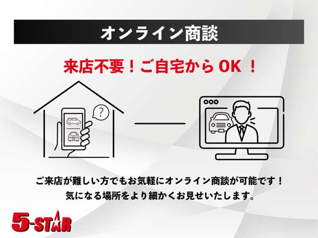 日産 グロリアワゴン ２．０ Ｖ２０Ｅ ＳＧＬ H7年 (関東) 99