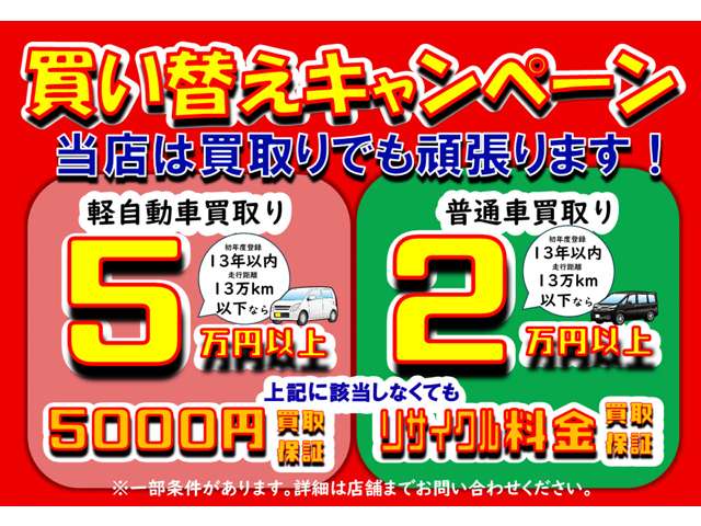 日産 デイズ　ルークス ６６０ Ｘ R2年 (関東) 99