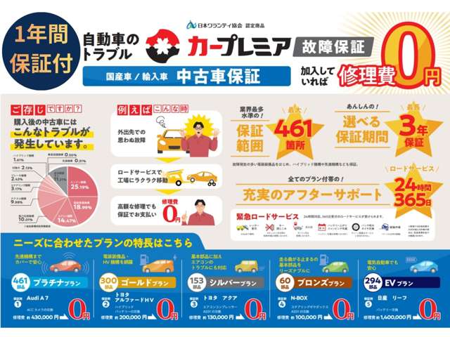 スズキ ソリオ １．２ Ｇ R3年 (東海) 99