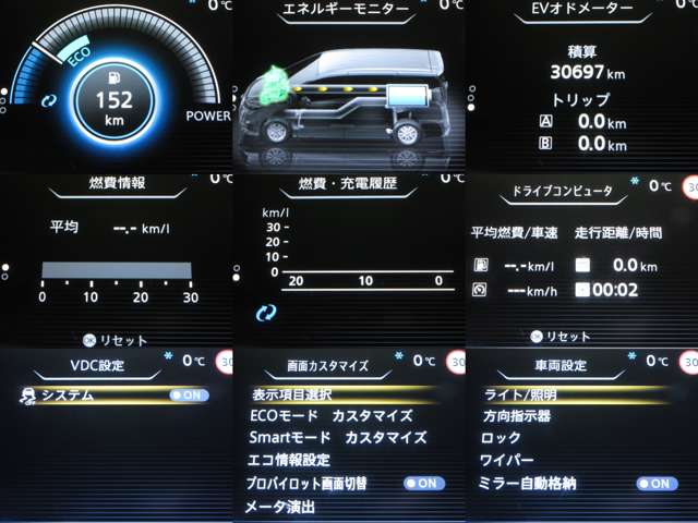 日産 セレナ １．２ Ｅ－ＰＯＷＥＲ ハイウェイスター Ｖ R2年 (関東) 99