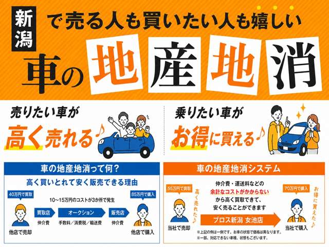 ホンダ Ｎ　ＢＯＸ ６６０ Ｇ ＳＳパッケージ H27年 (甲信越・北陸) 99