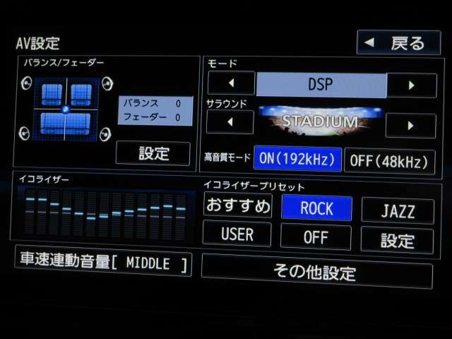 日産 セレナ １．２ Ｅ－ＰＯＷＥＲ ハイウェイスター Ｇ R1年 (関東) 99