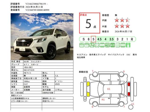 スバル フォレスター １．８ ＳＴＩ スポーツ ４ＷＤ R6年 (北海道) 99