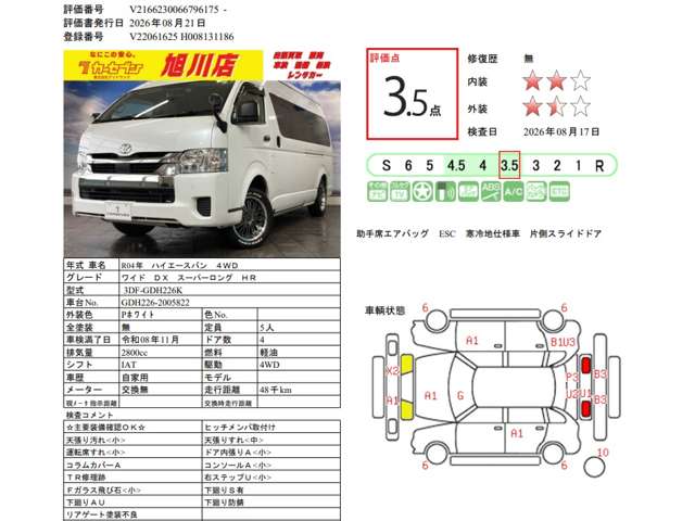 トヨタ ハイエースバン ２．８ ＤＸ ワイド スーパーロング ハイルーフ ディーゼルターボ ４ＷＤ R4年 (北海道) 99