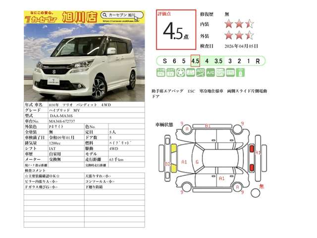 スズキ ソリオ １．２ バンディット ハイブリッド ＭＶ ４ＷＤ H30年 (北海道) 99