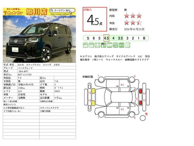 ホンダ ステップワゴン １．５ スパーダ ４ＷＤ R6年 (北海道) 99