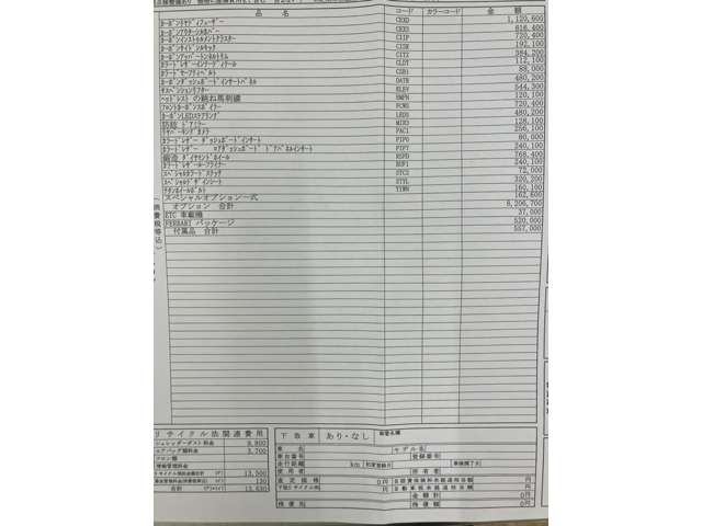 フェラーリ ２９６ＧＴＢ Ｆ１ ＤＣＴ R5年 (近畿) 99