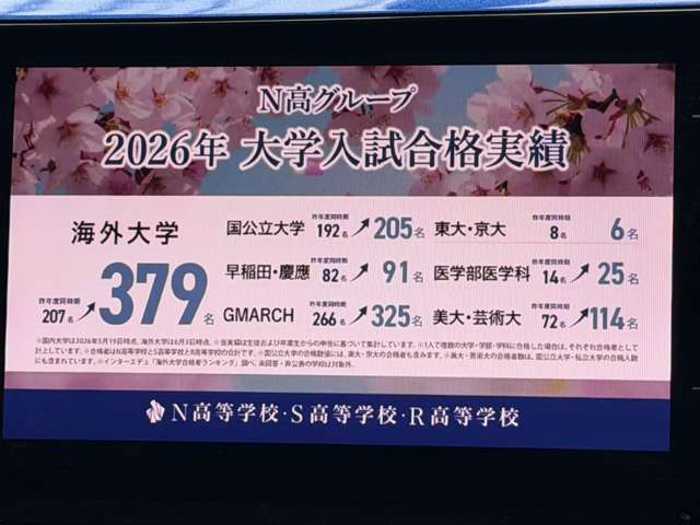 フォルクスワーゲン ポロ ＴＳＩ　ハイライン R1年 (関東) 99