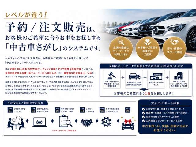 アバルト ５９５Ｃ ピスタ R2年 (甲信越・北陸) 99