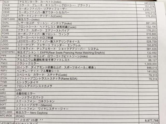フェラーリ ローマ　スパイダー Ｆ１ ＤＣＴ R6年 (甲信越・北陸) 99