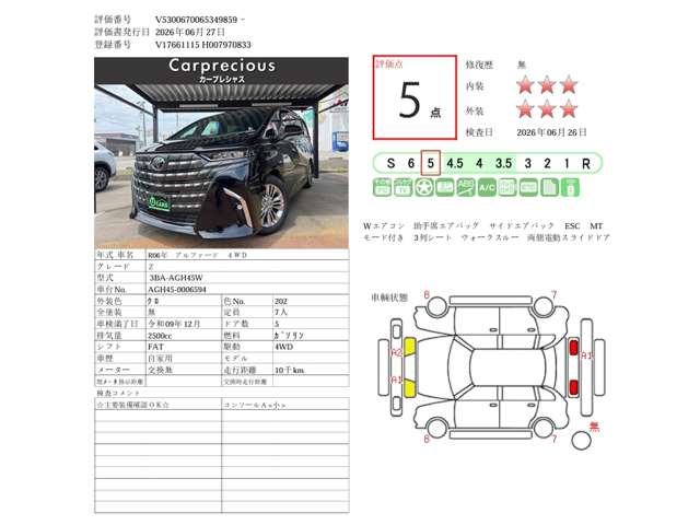 トヨタ アルファード ２．５ Ｚ ４ＷＤ R6年 (甲信越・北陸) 99