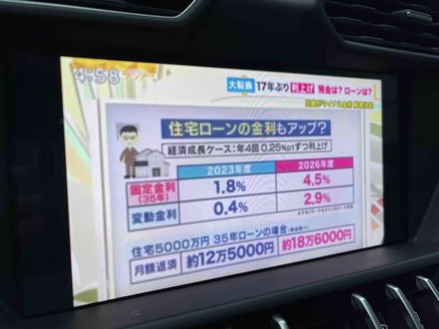 ランボルギーニ ウルス ４．０ ４ＷＤ R1年 (近畿) 99