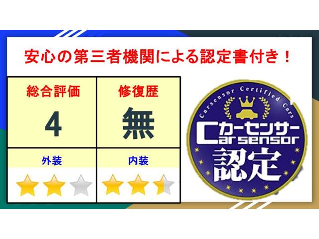 トヨタ ヴォクシー １．８ ハイブリッド ＺＳ 煌ＩＩＩ R3年 (近畿) 99