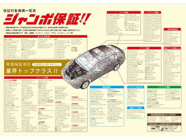 トヨタ ヴォクシー ２．０ ＺＳ 煌ＩＩ H28年 (中国) 99