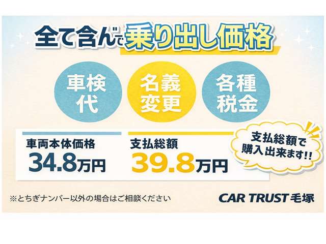 トヨタ パッソ １．０ プラスハナ H27年 (関東) 99