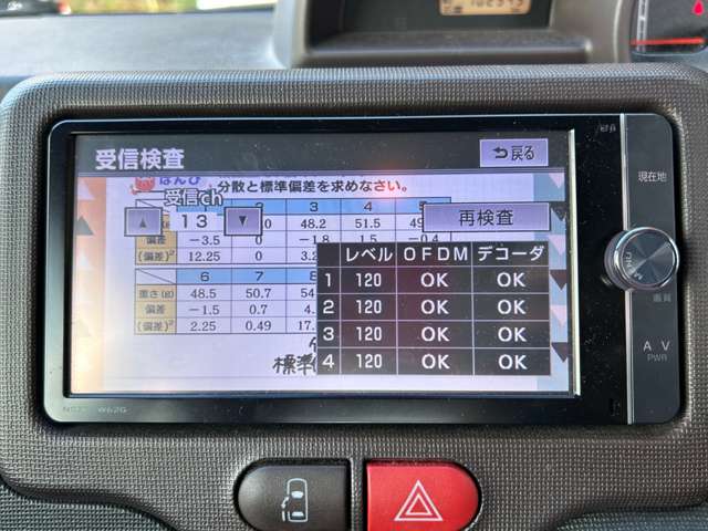トヨタ ポルテ １．３ Ｘ H26年 (九州・沖縄) 99