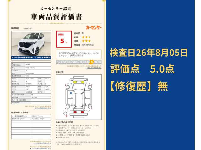 日産 サクラ Ｘ R4年 (東海) 99