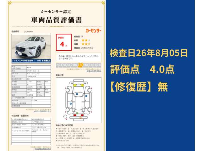 マツダ ＣＸ−３ １．５ ＸＤ ツーリング ディーゼルターボ H27年 (東海) 99