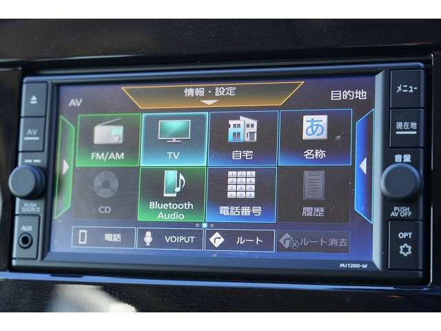 日産 セレナ ２．０ ＸＶ R2年 (関東) 99