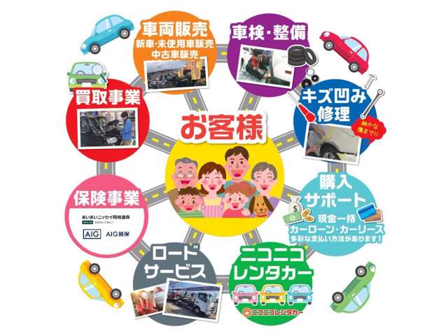 ホンダ ヴェゼル １．５ Ｅ：ＨＥＶ Ｚ R8年 () 99