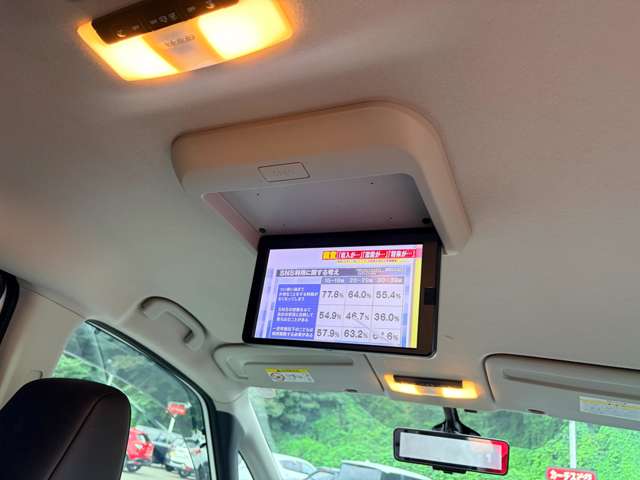 日産 セレナ １．２ Ｅ－ＰＯＷＥＲ ハイウェイスター Ｇ R2年 (東北) 99