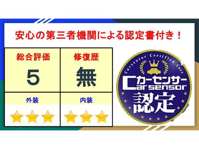 日産 フェアレディＺ ３．０ バージョン ＳＴ R6年 (近畿) 99