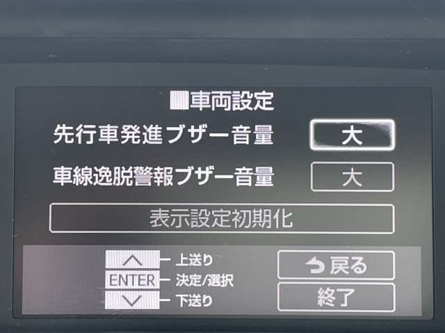 トヨタ タンク １．０ カスタム Ｇ R1年 (近畿) 99