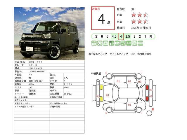 ダイハツ タフト ６６０ Ｇターボ ４ＷＤ R7年 (北海道) 99