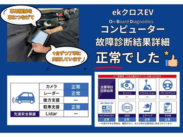 三菱 ｅＫクロス　ＥＶ Ｐ R5年 (東海) 99