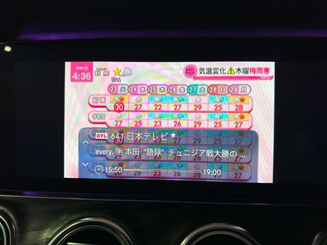 メルセデスベンツ Ｅクラス Ｅ３５０ｅ　アバンギャルド　スポーツ H30年 (関東) 99