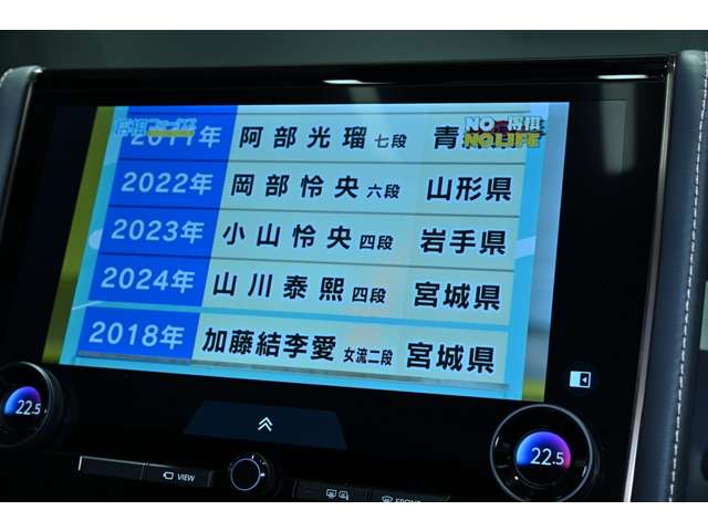 トヨタ アルファード　ハイブリッド ハイブリッド ２．５ Ｚ R5年 (関東) 99