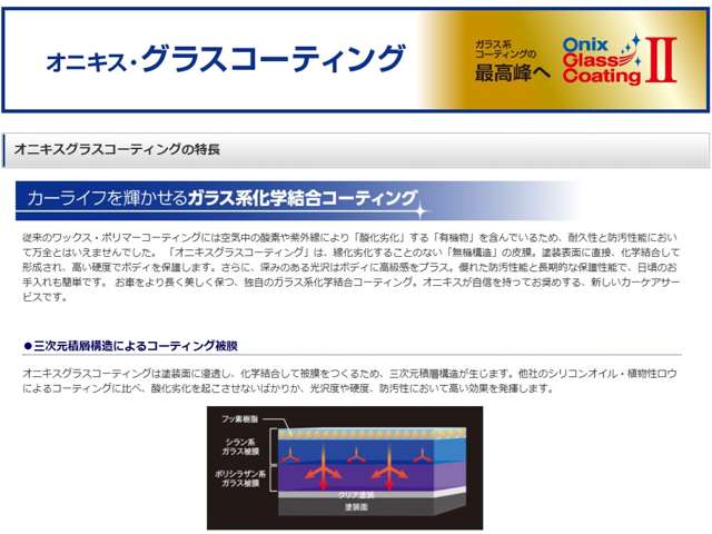 ダイハツ タフト ６６０ Ｇターボ アクティブモード R8年 () 99