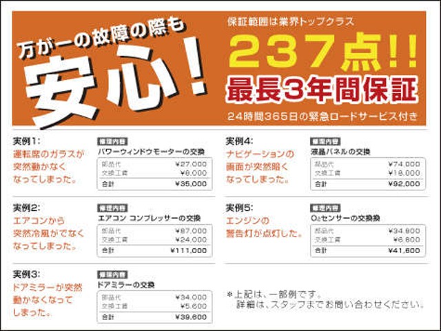 ジープ ラングラー　アンリミテッド アンリミテッド ルビコン ４ＸＥ ４ＷＤ R4年 (東海) 99