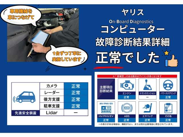 トヨタ ヤリス １．５ ハイブリッド Ｇ R3年 (東海) 99