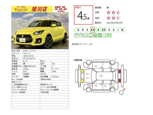 スズキ スイフト スポーツ １．４ スズキ セーフティ サポート非装着車 R2年 (北海道) 99