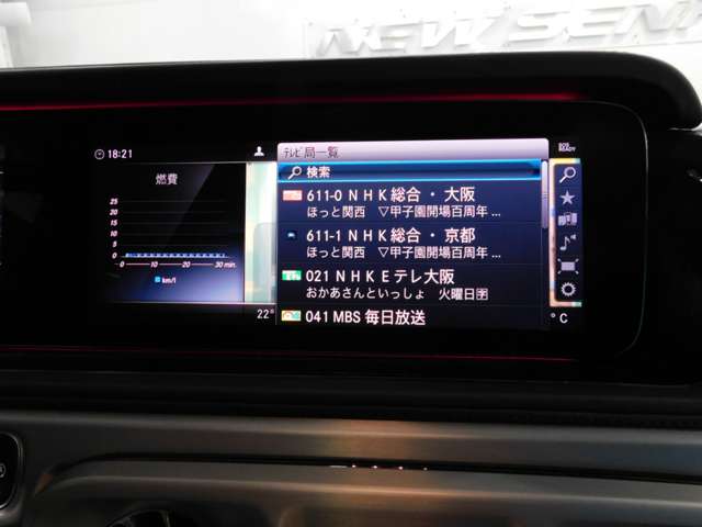 ＡＭＧ Ｇクラス Ｇ６３ ４ＷＤ H30年 (近畿) 99