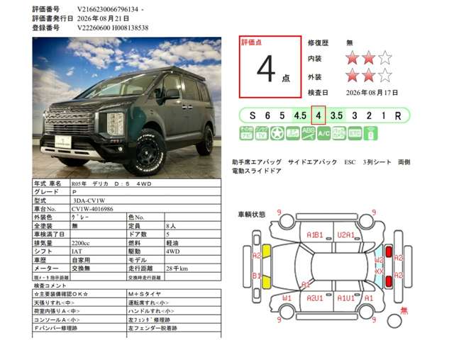 三菱 デリカ　Ｄ：５ ２．２ Ｐ ディーゼルターボ ４ＷＤ R5年 (北海道) 99