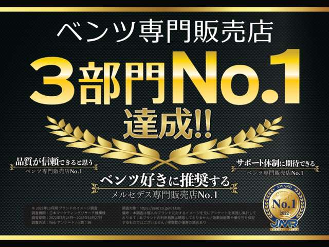 メルセデスベンツ Ｅクラス Ｅ２５０　アバンギャルド　スポーツ H29年 (関東) 99