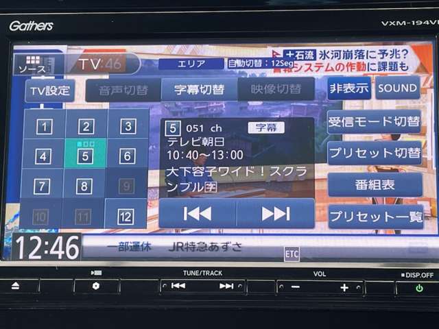 ホンダ Ｎ−ＷＧＮ ６６０ Ｇ ＳＳパッケージＩＩ R1年 () 99