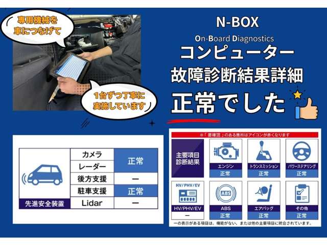 ホンダ Ｎ　ＢＯＸ ６６０ Ｇ Ｌ ホンダセンシング ４ＷＤ H30年 (東海) 99