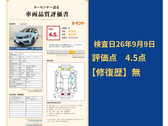 ホンダ フィット　ハイブリッド １．５ Ｅ：ＨＥＶ クロスター R4年 (東海) 99