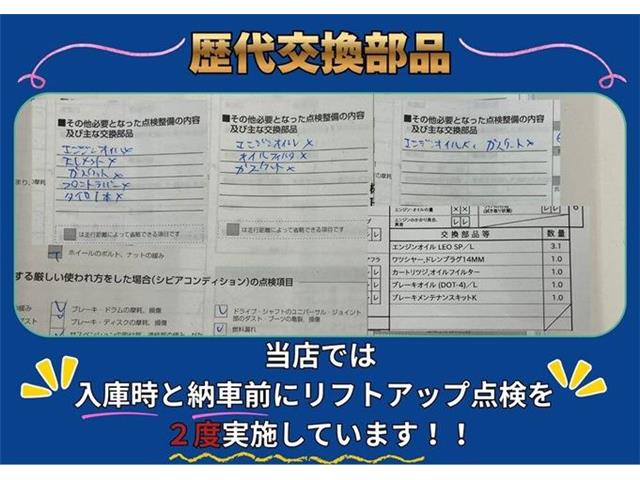 ホンダ フィット　ハイブリッド １．５ Ｅ：ＨＥＶ クロスター R4年 (東海) 99